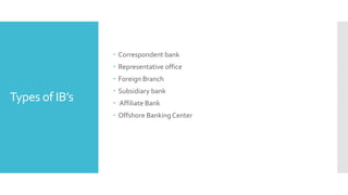 Types of IB’s
 Correspondent bank
 Representative office
 Foreign Branch
 Subsidiary bank
 Affiliate Bank
 Offshore BankingCenter
 