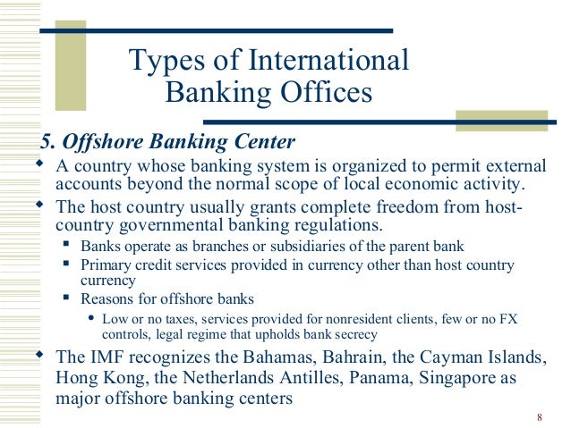 Markets and international banking