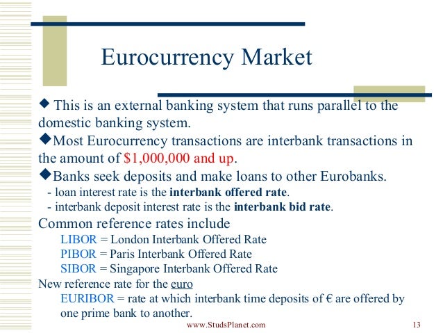 Markets and international banking