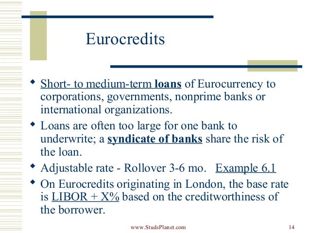 International Banking And Money Market