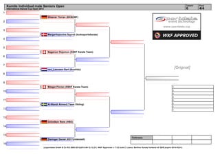 International banzai cup_open_2013__draws | PPT