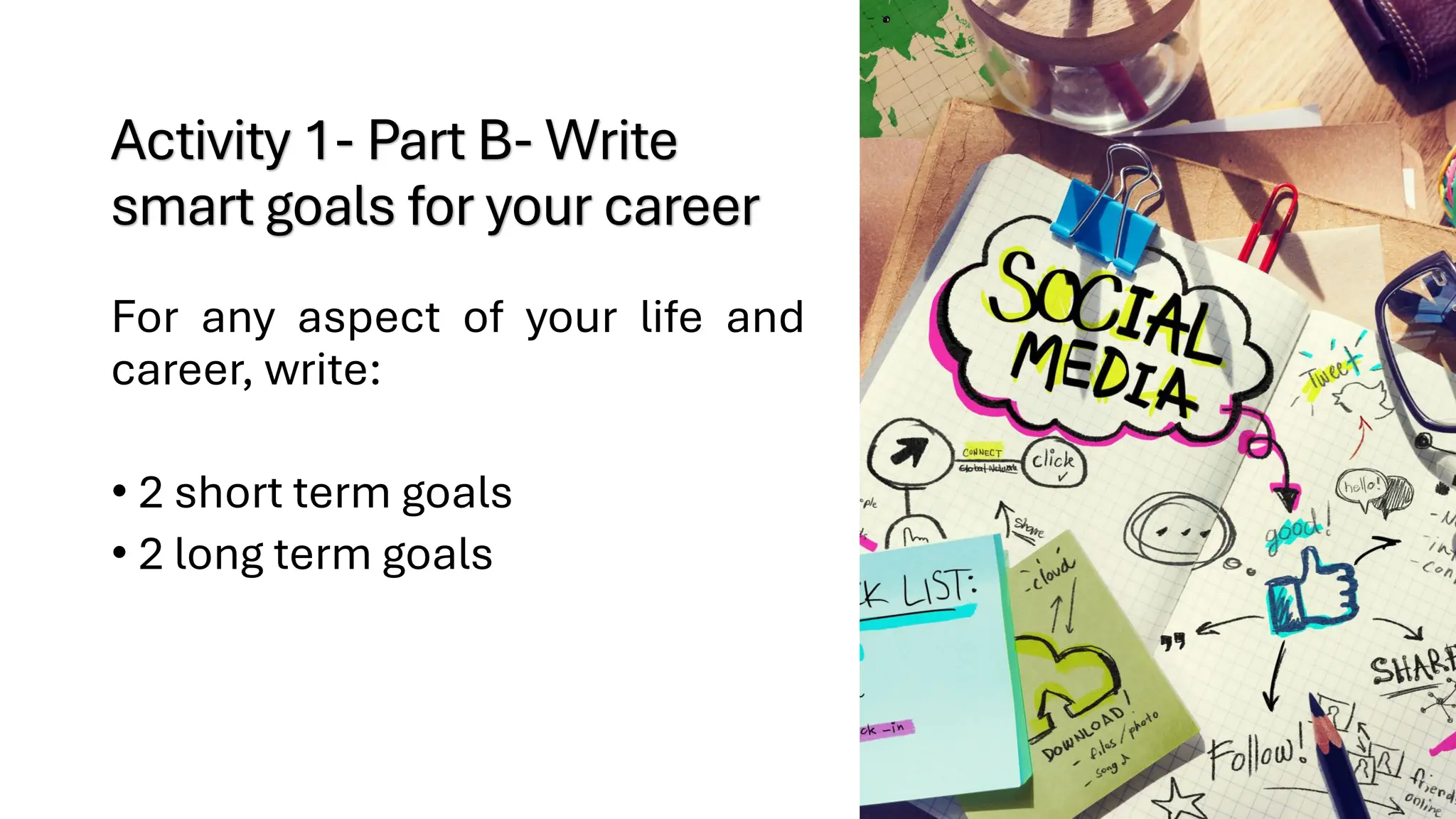 Activity 1- Part B- Write
smart goals for your career
For any aspect of your life and
career, write:
• 2 short term goals
• 2 long term goals
 