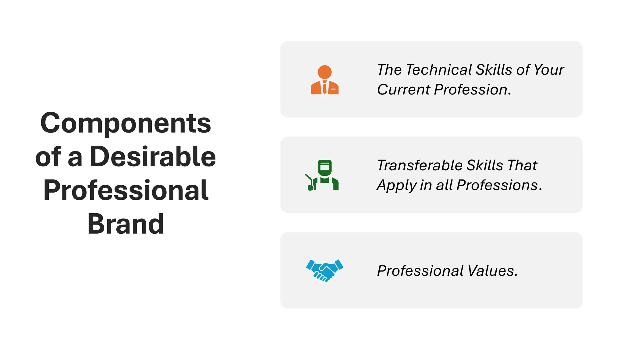 Components
of a Desirable
Professional
Brand
The Technical Skills of Your
Current Profession.
Transferable Skills That
Apply in all Professions.
Professional Values.
 