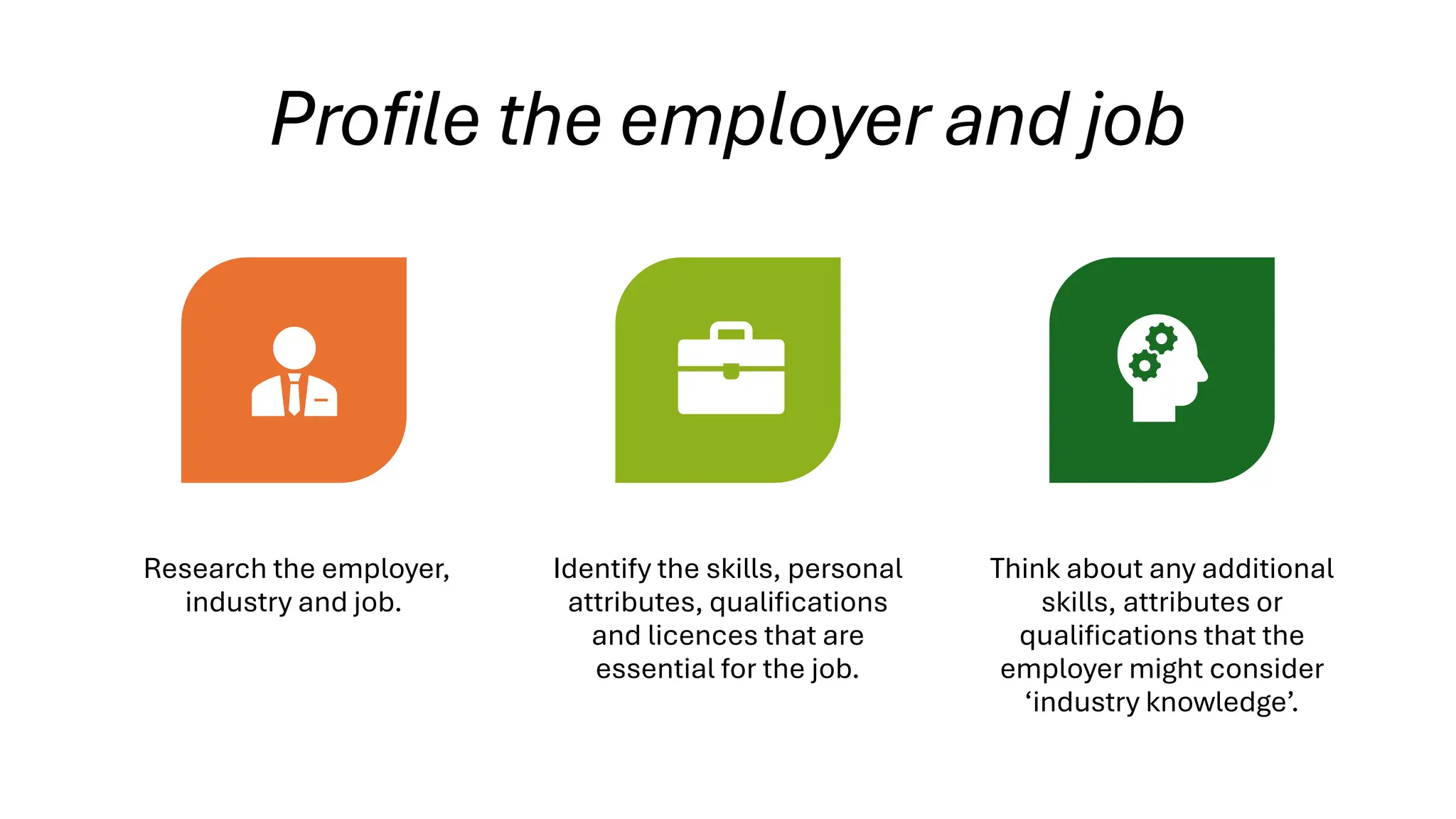 Profile the employer and job
Research the employer,
industry and job.
Identify the skills, personal
attributes, qualifications
and licences that are
essential for the job.
Think about any additional
skills, attributes or
qualifications that the
employer might consider
‘industry knowledge’.
 