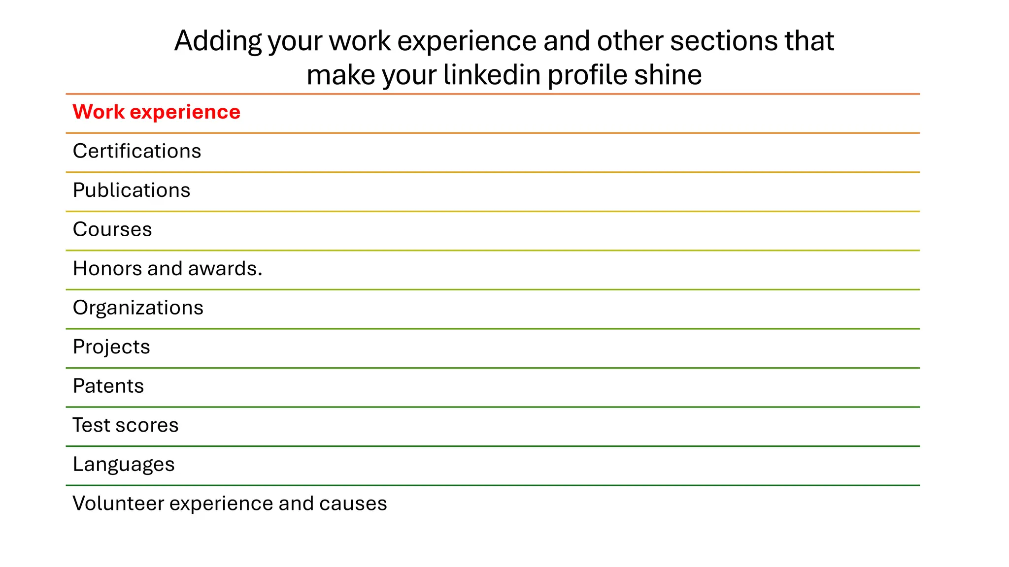 Adding your work experience and other sections that
make your linkedin profile shine
Work experience
Certifications
Publications
Courses
Honors and awards.
Organizations
Projects
Patents
Test scores
Languages
Volunteer experience and causes
 