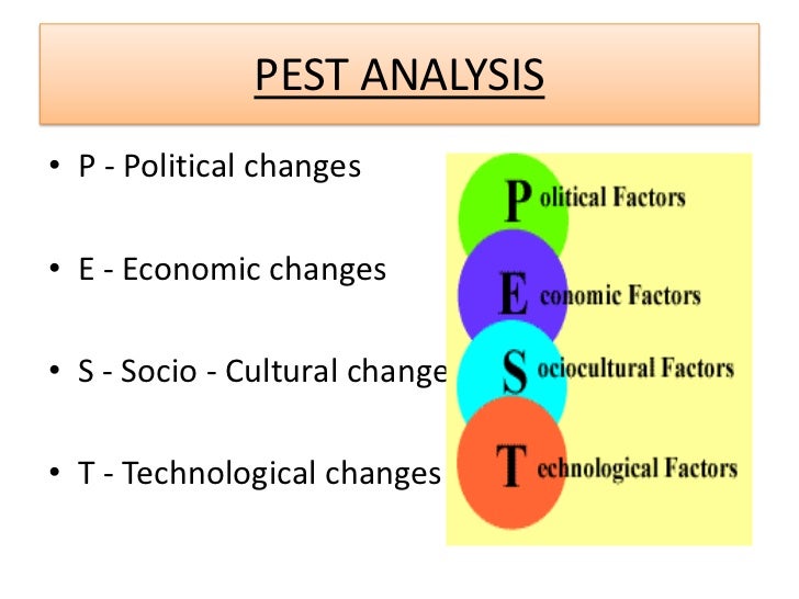 pest analysis of ecuador pest analysis of ecuador