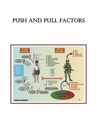 PUSH AND PULL FACTORS

 