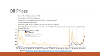 Oil Prices
Source: http://en.wikipedia.org/wiki/File:Oil_Prices_1861_2007.svg
◦ August 15, 1971 Depreciation of US $
◦ October 6 to 25, 1973 Yom Kippur war
◦ October 1973 Oil Embargo (lasted until March 1974) (oil weapon)
◦ 1980 Oil Glut (over Production)
◦ September 1980 – August 1988 First Persian Gulf War (Iraq and Iran)
◦ Every US$1 drop in the price of a barrel of oil caused a US$1 billion drop in Iraq's annual revenues… (Iraqi Foreign
Minister Tariq Aziz)
◦ Iraq-Kuwait War (2–4 August 1990)
12
 