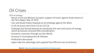 Oil Crises
1973 oil embargo
◦ Result of US and Western Europe’s support of Israel, against Arab nations in
the Yom Kippur War of 1973.
◦ Iran and Saudi Arabia imposed an oil embargo against the West.
◦ In US oil prices went from 3 $ to 12 $ /b.
◦ Embargo also forced America to reevaluate the cost and source of energy,
which previously received little consideration.
◦ Economic recession through out the World.
◦ Increase in Unemployment & Inflation
◦ Production decreased
◦ Japan take the advantage and supplied fuel efficient cars to America.
Source: http://en.wikipedia.org/wiki/File:Oil_Balance.png
13
 