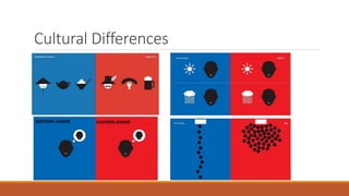 Cultural Differences
 