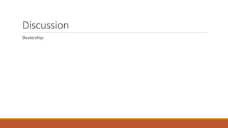 Discussion
Dealership:
 