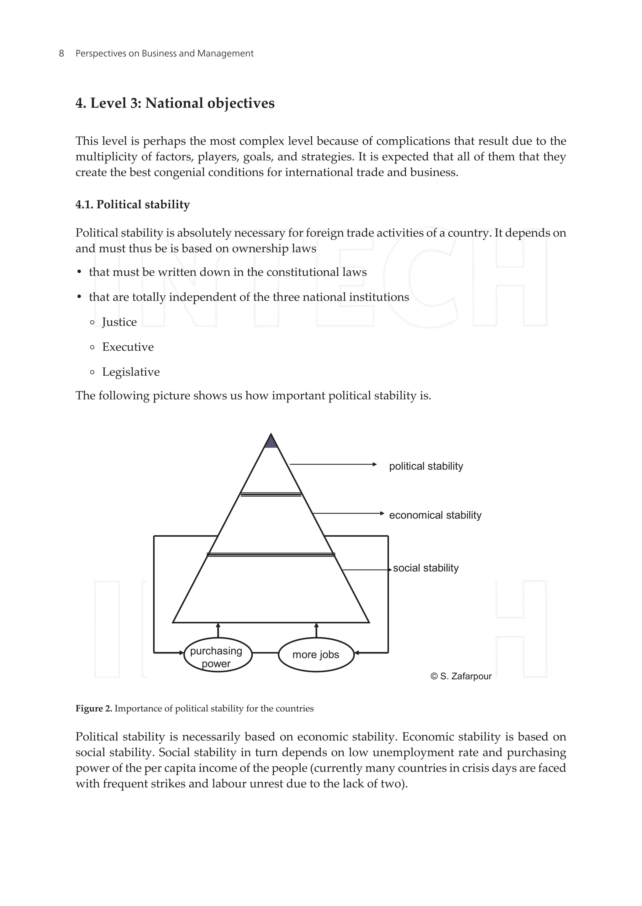 4. Level 3: National objectives
This level is perhaps the most complex level because of complications that result due to the
multiplicity of factors, players, goals, and strategies. It is expected that all of them that they
create the best congenial conditions for international trade and business.
4.1. Political stability
Political stability is absolutely necessary for foreign trade activities of a country. It depends on
and must thus be is based on ownership laws
• that must be written down in the constitutional laws
• that are totally independent of the three national institutions
◦ Justice
◦ Executive
◦ Legislative
The following picture shows us how important political stability is.
political stability
economical stability
social stability
purchasing
power
more jobs
Graphic 2: Importance of political stability for the countries
© S. Zafarpour
Figure 2. Importance of political stability for the countries
Political stability is necessarily based on economic stability. Economic stability is based on
social stability. Social stability in turn depends on low unemployment rate and purchasing
power of the per capita income of the people (currently many countries in crisis days are faced
with frequent strikes and labour unrest due to the lack of two).
Perspectives on Business and Management8
 