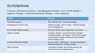 optimized refining to decrease raw material and... Pharmaceutical International business | PPTX