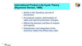 International Product Life-Cycle Theory
(Raymond Vernon, 1966)
• Article in the Quarterly Journal of
Economics.
• As products mature, both location of
sales and optimal production changes.
• Affects the direction and flow of imports
and exports.
• Globalization and integration of the
economy makes this theory less valid.
4-23
McGraw-Hill/Irwin © 2003 The McGraw-Hill Companies, Inc., All Rights Reserved.
 