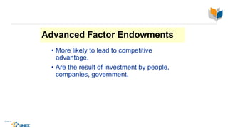 Advanced Factor Endowments
• More likely to lead to competitive
advantage.
• Are the result of investment by people,
companies, government.
4-34
McGraw-Hill/Irwin © 2003 The McGraw-Hill Companies, Inc., All Rights Reserved.
 