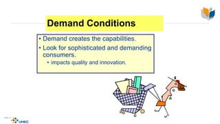 Demand Conditions
• Demand creates the capabilities.
• Look for sophisticated and demanding
consumers.
• impacts quality and innovation.
4-36
McGraw-Hill/Irwin © 2003 The McGraw-Hill Companies, Inc., All Rights Reserved.
 