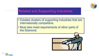 Related and Supporting Industries
• Creates clusters of supporting industries that are
internationally competitive.
• Must also meet requirements of other parts of
the Diamond.
4-37
McGraw-Hill/Irwin © 2003 The McGraw-Hill Companies, Inc., All Rights Reserved.
 