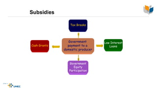 Subsidies
Government
payment to a
domestic producer
Cash Grants
Tax Breaks
Low Interest
Loans
Government
Equity
Participation
 