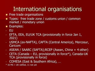 International Business.ppt