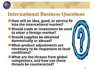 INTERNATIONAL BUSINESS and its concepts.ppt