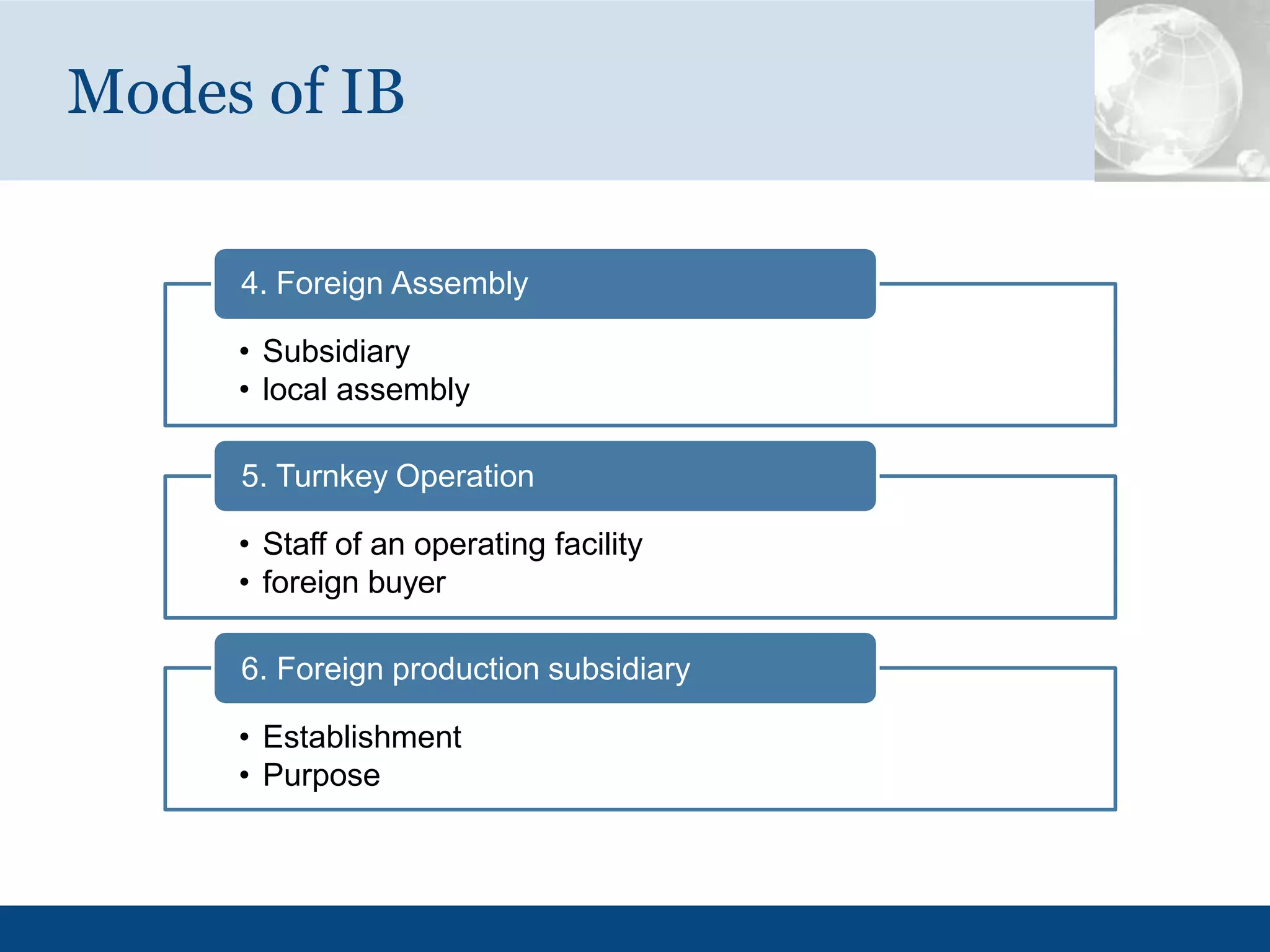 Modes of IB
4. Foreign Assembly
• Subsidiary
• local assembly
5. Turnkey Operation
• Staff of an operating facility
• foreign buyer
6. Foreign production subsidiary
• Establishment
• Purpose
 