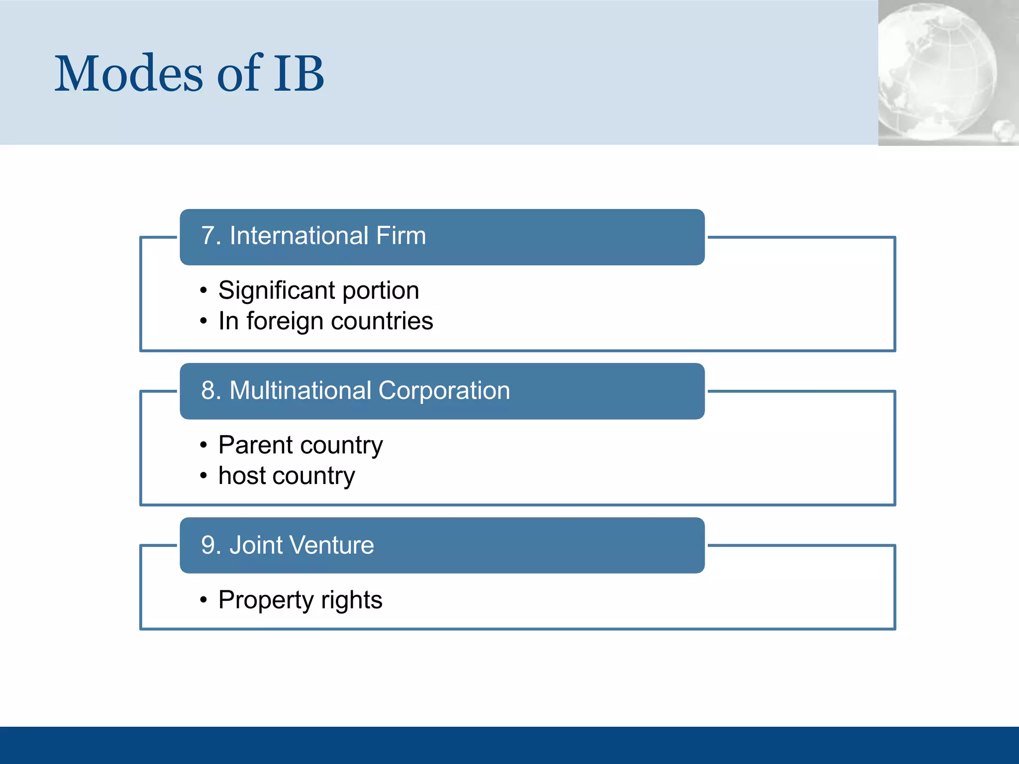 Modes of IB
7. International Firm
• Significant portion
• In foreign countries
8. Multinational Corporation
• Parent country
• host country
9. Joint Venture
• Property rights
 