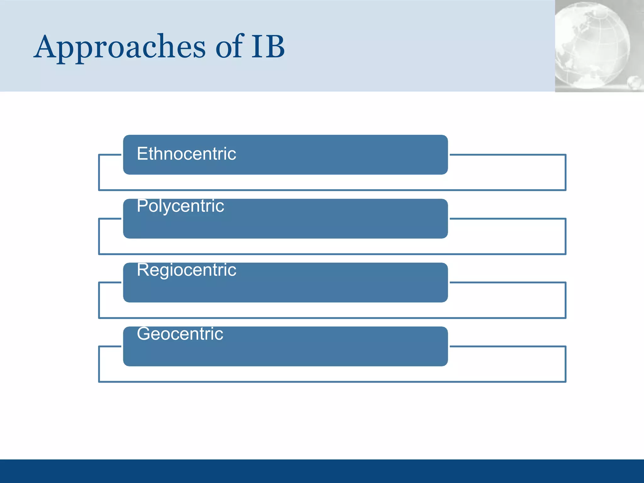 Ethnocentric
Polycentric
Regiocentric
Geocentric
Approaches of IB
 