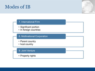 Modes of IB
7. International Firm
• Significant portion
• In foreign countries
8. Multinational Corporation
• Parent country
• host country
9. Joint Venture
• Property rights
 