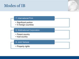 International business overview &amp; modes