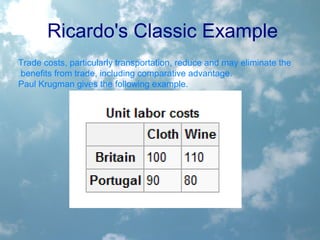 Ricardo's Classic Example
Trade costs, particularly transportation, reduce and may eliminate the
benefits from trade, including comparative advantage.
Paul Krugman gives the following example.
 