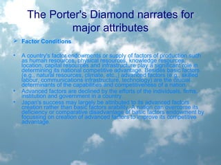 The Porter's Diamond narrates for
major attributes
 Factor Conditions
• A country's factor endowments or supply of factors of production such
as human resources, physical resources, knowledge resources,
location, capital resources and infrastructure play a significant role in
determining its national competitive advantage. Besides basic factors
(e.g., natural resources, climate, etc.,) advanced factors (e.g., skilled
labour, communications infrastructure, technology) are the crucial
determinants of the capabilities and competitiveness of a nation.
• Advanced factors are declined by the efforts of the individuals, firms,
institution and government in a country.
• Japan's success may largely be attributed to its advanced factors
creation rather than basic factors arability. A nation can overcome its
deficiency or comparative disadvantage of basic factors endowment by
focussing on creation of advanced factors to improve its competitive
advantage.
 