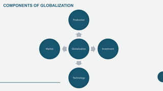 International business and globalization | PPTX