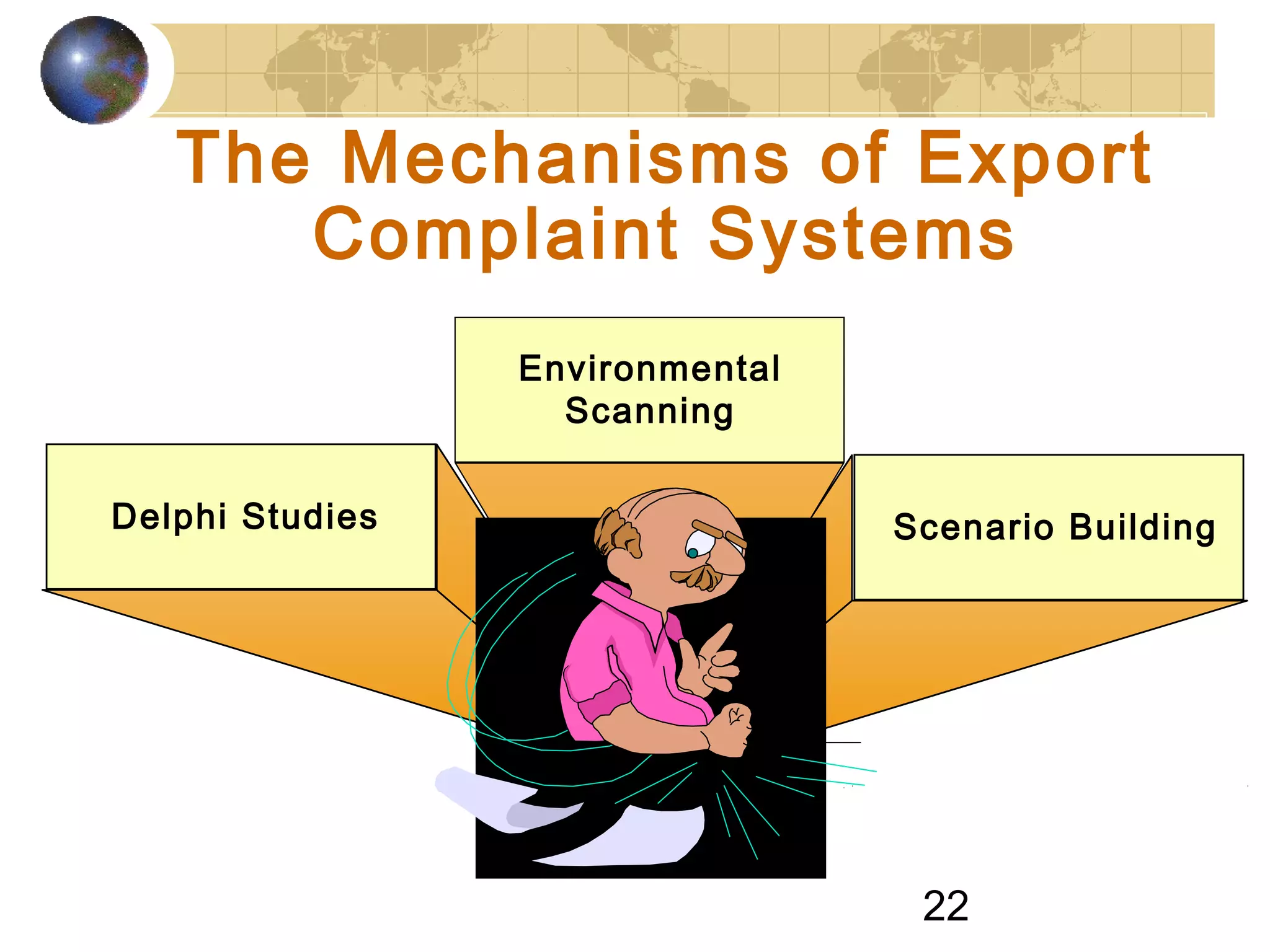 22
The Mechanisms of Export
Complaint Systems
Environmental
Scanning
Delphi Studies Scenario Building
 