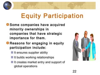 22
Equity Participation
Some companies have acquired
minority ownerships in
companies that have strategic
importance for them.
Reasons for engaging in equity
participation include:
It ensures supplier ability
It builds working relationships
It creates market entry and support of
global operations
 