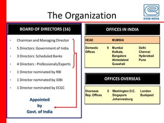 Harshal Vora         (8149)2