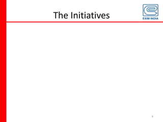 Initiatives Taken by EXIM bank