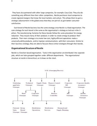 nestle International business management word documents | DOCX