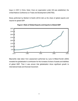 begun in 2001 in Doha, Qatar. Even an organization under UN was established, the
United Nations Conference on Trade and Development (UNCTAD).


Study performed by Barbieri & Keshk (2012) told us the share of global exports and
imports for global GDP.

            Figure I. Ratio of Global Exports and Imports to Global GDP




Meanwhile data taken from assessment performed by Lane & Milesi-Ferretti (2004)
revealed the globalization’s contribution for the increase of share of assets and liabilities
of global GDP. Then it was proven that globalization drove significant growth to
international trade and financial movement.




                                              4
 