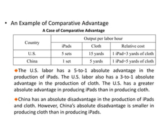 • An Example of Comparative Advantage
A Case of Comparative Advantage

Output per labor hour
Country

iPads

Cloth

Relative cost

U.S.

5 sets

15 yards

1 iPad=3 yards of cloth

China

1 set

5 yards

1 iPad=5 yards of cloth

The

U.S. labor has a 5-to-1 absolute advantage in the
production of iPads. The U.S. labor also has a 3-to-1 absolute
advantage in the production of cloth. The U.S. has a greater
absolute advantage in producing iPads than in producing cloth.
China

has an absolute disadvantage in the production of iPads
and cloth. However, China’s absolute disadvantage is smaller in
producing cloth than in producing iPads.

 