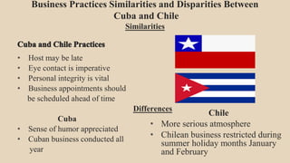 Business Practices Similarities and Disparities Between
Cuba and Chile
Similarities
• Host may be late
• Eye contact is imperative
• Personal integrity is vital
• Business appointments should
be scheduled ahead of time
Differences
Cuba
• Sense of humor appreciated
• Cuban business conducted all
year
Chile
• More serious atmosphere
• Chilean business restricted during
summer holiday months January
and February
 