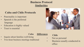Business Protocol
Similarities
Cuba and Chile Protocols
• Punctuality is important
• Spanish is the preferred
language
• Education is highly valued
• Trust is essential
Cuba Differences
• Inquire about families well-being
• Two-hour business meetings traditional
Chile
• Not as personal
• Business usually conducted in
office
 