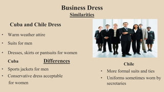 Business Dress
Similarities
Cuba and Chile Dress
• Warm weather attire
• Suits for men
• Dresses, skirts or pantsuits for women
Cuba Differences
• Sports jackets for men
• Conservative dress acceptable
for women
•
•
Chile
• More formal suits and ties
• Uniforms sometimes worn by
secretaries
 