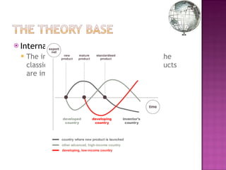 International product cycle The international product cycle removes the classical assumption that factors and products are immobile internationally. 