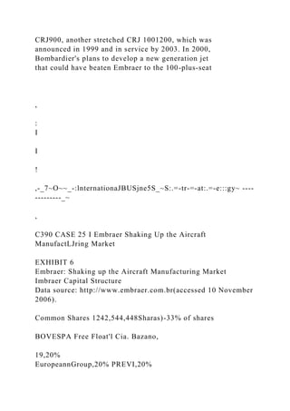 CRJ900, another stretched CRJ 1001200, which was
announced in 1999 and in service by 2003. In 2000,
Bombardier's plans to develop a new generation jet
that could have beaten Embraer to the 100-plus-seat
,
:
I
I
!
,-_7~O~~_-:lnternationaJBUSjne5S_~S:.=-tr-=-at:.=-e:::gy~ ----
---------_~
,
C390 CASE 25 I Embraer Shaking Up the Aircraft
ManufactLJring Market
EXHIBIT 6
Embraer: Shaking up the Aircraft Manufacturing Market
Imbraer Capital Structure
Data source: http://www.embraer.com.br(accessed 10 November
2006).
Common Shares 1242,544,448Sharas)-33% of shares
BOVESPA Free Float'l Cia. Bazano,
19,20%
EuropeannGroup,20% PREVI,20%
 
