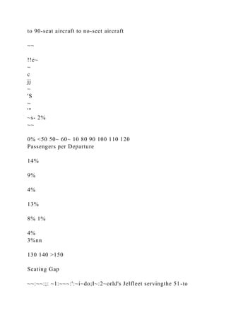 to 90-seat aircraft to no-seet aircraft
~~
!!e~
~
c
jj
~
'S
~
'"
~s- 2%
~~
0% <50 50~ 60~ 10 80 90 100 110 120
Passengers per Departure
14%
9%
4%
13%
8% 1%
4%
3%nn
130 140 >150
Seating Gap
~~:~~:;: ~1:~~~:':~i~do;I~:2~orld's Jelfleet servingthe 51-to
 