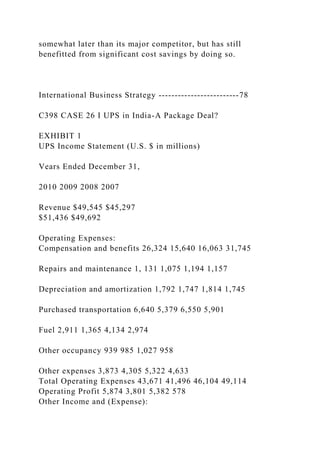 somewhat later than its major competitor, but has still
benefitted from significant cost savings by doing so.
International Business Strategy -------------------------78
C398 CASE 26 I UPS in India-A Package Deal?
EXHIBIT 1
UPS Income Statement (U.S. $ in millions)
Vears Ended December 31,
2010 2009 2008 2007
Revenue $49,545 $45,297
$51,436 $49,692
Operating Expenses:
Compensation and benefits 26,324 15,640 16,063 31,745
Repairs and maintenance 1, 131 1,075 1,194 1,157
Depreciation and amortization 1,792 1,747 1,814 1,745
Purchased transportation 6,640 5,379 6,550 5,901
Fuel 2,911 1,365 4,134 2,974
Other occupancy 939 985 1,027 958
Other expenses 3,873 4,305 5,322 4,633
Total Operating Expenses 43,671 41,496 46,104 49,114
Operating Profit 5,874 3,801 5,382 578
Other Income and (Expense):
 