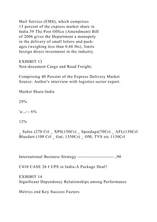 Mail Service (EMS), which comprises
13 percent of the express market share in
India.59 The Post Office (Amendment) Bill
of 2006 gives the Department a monopoly
in the delivery of small letters and pack-
ages (weighing less than 0.66 lbs), limits
foreign direct investment in the industry
EXHIBIT 13
Non-document Cargo and Road Freight,
Comprising 40 Percent of the Express Delivery Market
Source: Author's interview with logistics sector expert.
Market Share-India
29%
'a:.,~- 6%
12%
_ Safex (270 Crl _ XPS(150Cr) _ Speedage(70Cr) _ AFL(130Crl
Bluedart (100 Crl _ Gat; 1350Cr) _ OM, TVS etc 1130Crl
International Business Strategy ----------------------- ,90
C410 CASE 26 I UPS in India-A Package Deal?
EXHIBIT 14
Significant Dependency Relationships among Performance
Metrics end Key Success Factors
 