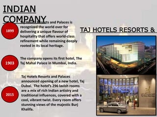 INDIAN
COMPANY
TAJ HOTELS RESORTS & P
Taj Hotels Resorts and Palaces is
recognized the world over for
delivering a unique flavour of
hospitality that offers world-class
refinement while remaining deeply
rooted in its local heritage.
1903
The company opens its first hotel, The
Taj Mahal Palace in Mumbai, India.
1899
2015
Taj Hotels Resorts and Palaces
announced opening of a new hotel, Taj
Dubai. The hotel’s 296 lavish rooms
are a mix of rich Indian artistry and
traditional influences, covered with a
cool, vibrant twist. Every room offers
stunning views of the majestic Burj
Khalifa.
 