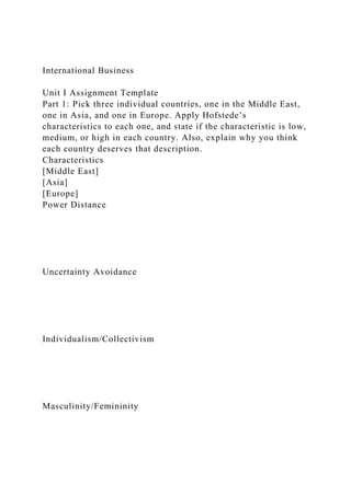 International Business
Unit I Assignment Template
Part 1: Pick three individual countries, one in the Middle East,
one in Asia, and one in Europe. Apply Hofstede’s
characteristics to each one, and state if the characteristic is low,
medium, or high in each country. Also, explain why you think
each country deserves that description.
Characteristics
[Middle East]
[Asia]
[Europe]
Power Distance
Uncertainty Avoidance
Individualism/Collectivism
Masculinity/Femininity
 