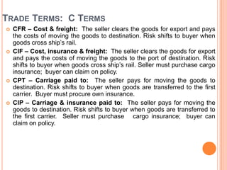 TRADE TERMS: C TERMS








CFR – Cost & freight: The seller clears the goods for export and pays
the costs of moving the goods to destination. Risk shifts to buyer when
goods cross ship’s rail.
CIF – Cost, insurance & freight: The seller clears the goods for export
and pays the costs of moving the goods to the port of destination. Risk
shifts to buyer when goods cross ship’s rail. Seller must purchase cargo
insurance; buyer can claim on policy.
CPT – Carriage paid to: The seller pays for moving the goods to
destination. Risk shifts to buyer when goods are transferred to the first
carrier. Buyer must procure own insurance.
CIP – Carriage & insurance paid to: The seller pays for moving the
goods to destination. Risk shifts to buyer when goods are transferred to
the first carrier. Seller must purchase cargo insurance; buyer can
claim on policy.

 